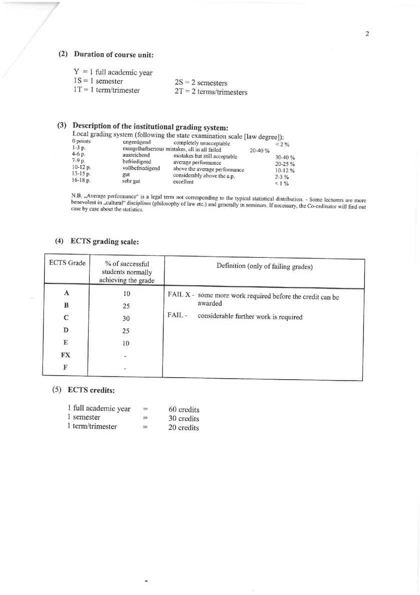 Transcript of Records, Faculty of Law, University of Cologne, page 2: the institutional grading table, 10-12 points vollbefriedigend, above the average performance, 10-12 per cent